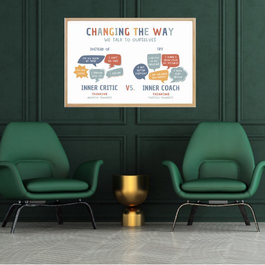 Die Art und Weise, wie wir mit unserem Klassenpost Poster