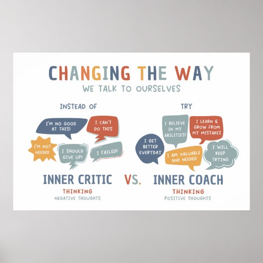 Die Art und Weise, wie wir mit unserem Klassenpost Poster (Vorne)