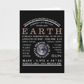 Die Astronomie des Planeten Erde im Detail Karte (Vorderseite)