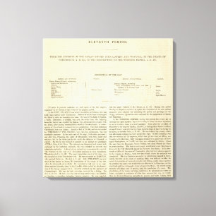 Die Auflösung des Western Empire 476 n.Chr. Leinwanddruck