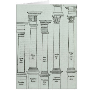 Die Aufträge der Architektur