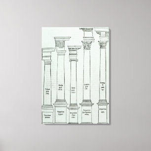 Die Aufträge der Architektur Leinwanddruck