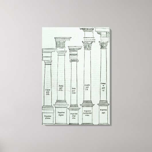 Die Aufträge der Architektur Leinwanddruck (Vorderseite)