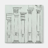 Die Aufträge der Architektur Magnet (Vorne)