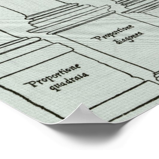 Die Aufträge der Architektur Poster (Ecke)