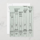 Die Aufträge der Architektur Postkarte (Vorne/Hinten)