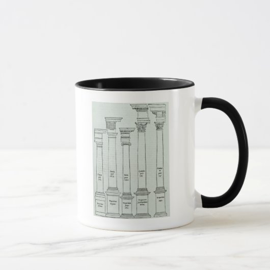 Die Aufträge der Architektur Tasse (Rechts)