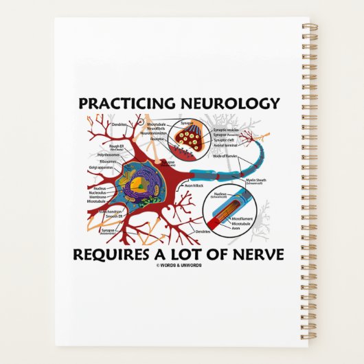 Die Ausübung der Neurologie erfordert eine Menge N Planer (Rückseite)