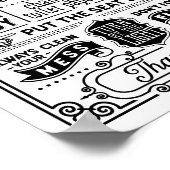 Die Bademäntel Moderne Vintag Poster (Ecke)