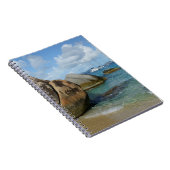 Die Bäder Notizblock (Rechte Seite)