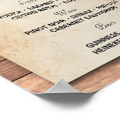 Die Bar Cheers Beers Event-Begrüßung Empfang Poster (Ecke)