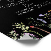 Die Bar Wedding Wildblumen Blumenditsy Dark Poster (Ecke)