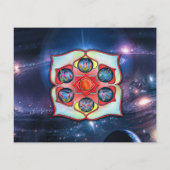 Die Basis Chakra (Rückseite)