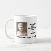 Die Basis von einem demokratischen Staat ist Kaffeetasse (Links)