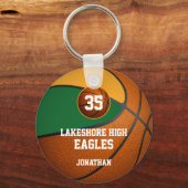 Die Basketballmannschaft der grünen Goldjungen Schlüsselanhänger (Vorderseite)