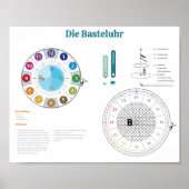 Die Basteluhr von rainbowatch Poster (Vorne)