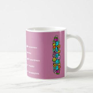 Die Bedeutung von Aloha Kaffeetasse