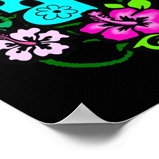 Die Bedeutung von Aloha Poster (Ecke)