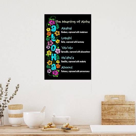 Die Bedeutung von Aloha Poster (Küche)