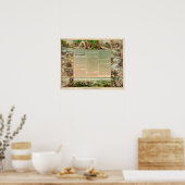 Die Bergleute bahnten 1849 zehn Gebote an Poster (Küche)