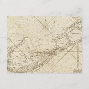Die Bermudas oder die Sommerinseln Postkarte