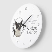 Die bessere Uhr des Lebens in Boston (Winkel)