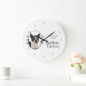 Die bessere Uhr des Lebens in Boston (Zuhause)