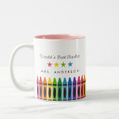 Die beste Tasse für Lehrer (Links)