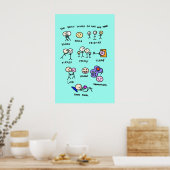 Die besten Dinge im Leben sind kostenlos Poster (Küche)