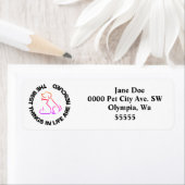 Die besten Dinge in der Rücksendeadresse zur Rettu (Insitu)