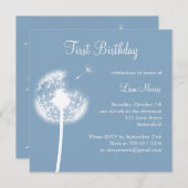 Die besten Wünsche!(Blau) Einladung (Vorne/Hinten)