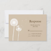 Die besten Wünsche! UAWG (braun) RSVP Karte (Vorderseite)