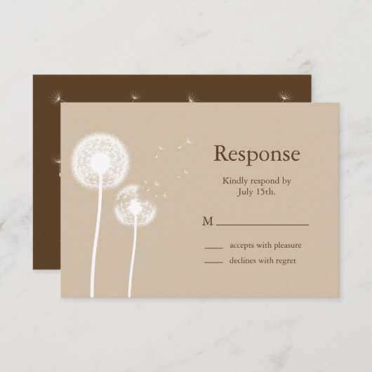 Die besten Wünsche! UAWG (braun) RSVP Karte (Vorne/Hinten)