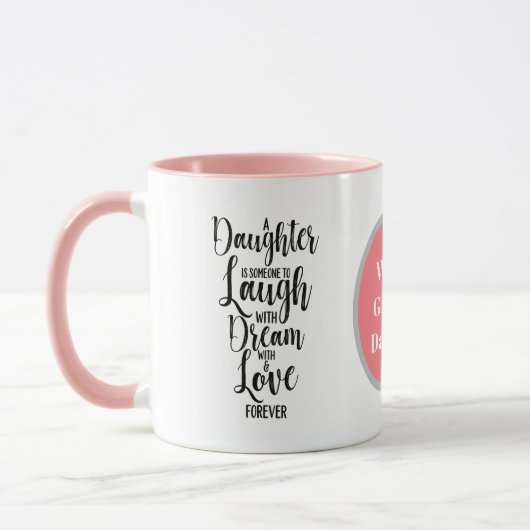 Die bestste Tochter der Welt fasst Tasse ab (Links)