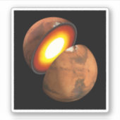 Die Bildung von Rocky Bodies im Sonnensystem. Aufkleber (Vorderseite)