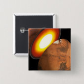 Die Bildung von Rocky Bodies im Sonnensystem. Button (Vorne & Hinten)