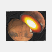 Die Bildung von Rocky Bodies im Sonnensystem. Fleecedecke (Vorderseite (Horizontal))