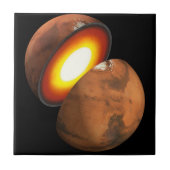 Die Bildung von Rocky Bodies im Sonnensystem. Fliese (Vorderseite)