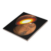 Die Bildung von Rocky Bodies im Sonnensystem. Fliese (Seite)