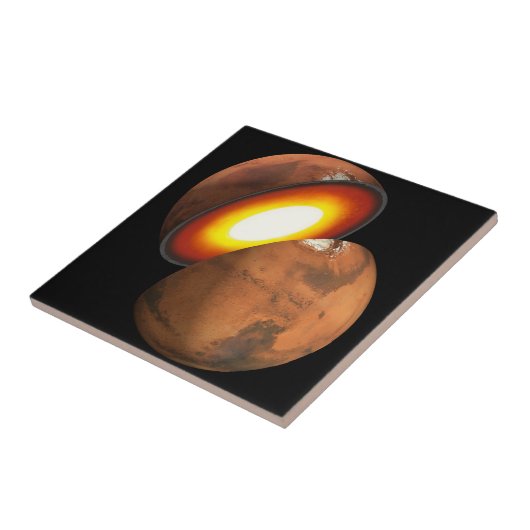 Die Bildung von Rocky Bodies im Sonnensystem. Fliese (Seite)