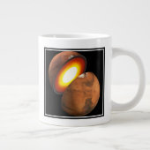 Die Bildung von Rocky Bodies im Sonnensystem. Jumbo-Tasse (Rechts)