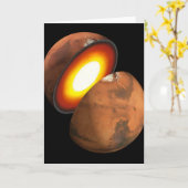 Die Bildung von Rocky Bodies im Sonnensystem. Karte (Gelbe Blume)