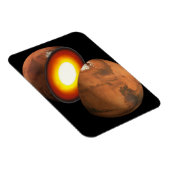 Die Bildung von Rocky Bodies im Sonnensystem. Magnet (Rechte Seite)