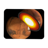 Die Bildung von Rocky Bodies im Sonnensystem. Magnet (Horizontal)