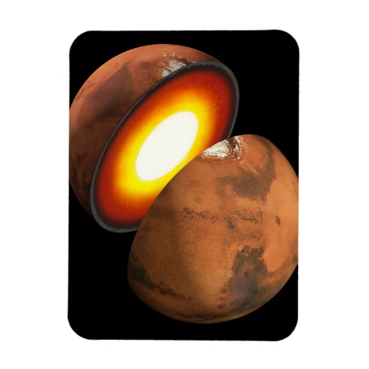 Die Bildung von Rocky Bodies im Sonnensystem. Magnet (Vertikal)