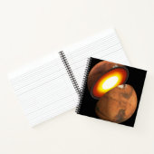 Die Bildung von Rocky Bodies im Sonnensystem. Notizblock (Innenseite)