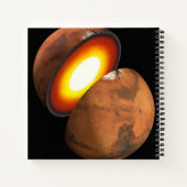 Die Bildung von Rocky Bodies im Sonnensystem. Notizblock (Rückseite)