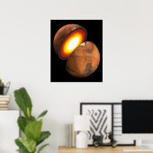 Die Bildung von Rocky Bodies im Sonnensystem. Poster (Heimbüro)