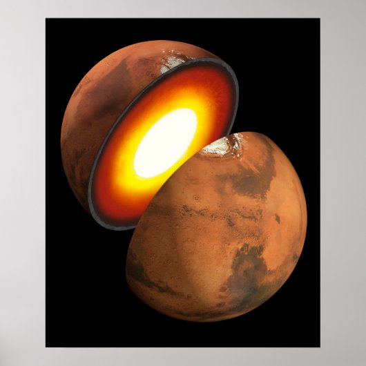 Die Bildung von Rocky Bodies im Sonnensystem. Poster (Vorne)