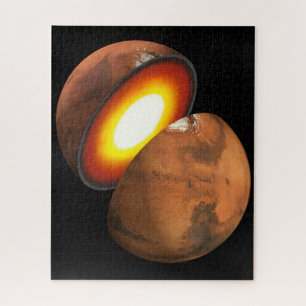 Die Bildung von Rocky Bodies im Sonnensystem. Puzzle